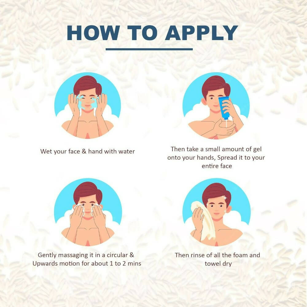 Glamveda 2 In 1 Beard Face Wash