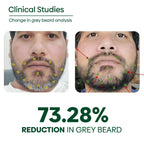 Rishi Natural Anti Grey Beard Wash Restore Natural Beard Color