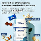 Man Matters Biotin Nourish Hair Gummies With Multivitamins (Sugar Free) - Strawberry Flavor With Zinc & Multivitamins