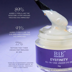 BiE Beauty In Everything Eyefinity All-In-One Under Eye Gel