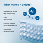 BeBodywise 10% Magnesium Body Lotion for Muscle Soreness & Cramps With Lavender Oil & Shea Butter