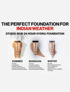 Smashbox Studio Skin 24-Hour Wear Hydra Foundation Mini-Shade 2.1