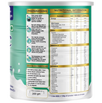 Wellknown Healthcare Totlac-Neo Baby Milk Powder Stage 1 Upto 6 Months