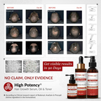 Derma Global High Potency Hair Growth Serum