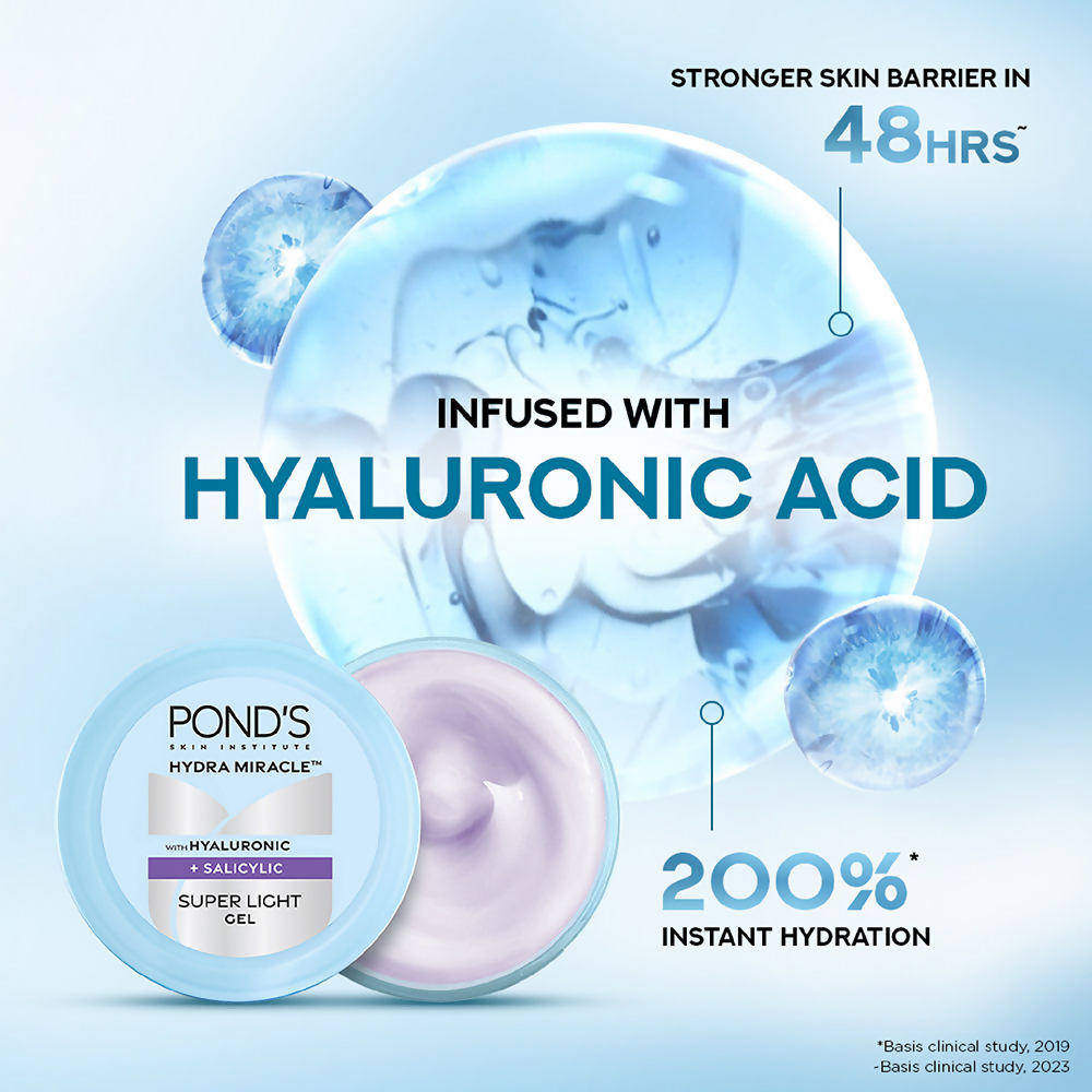 Ponds Miracle Super Light Gel With Hyaluronic Acid & Salicylic