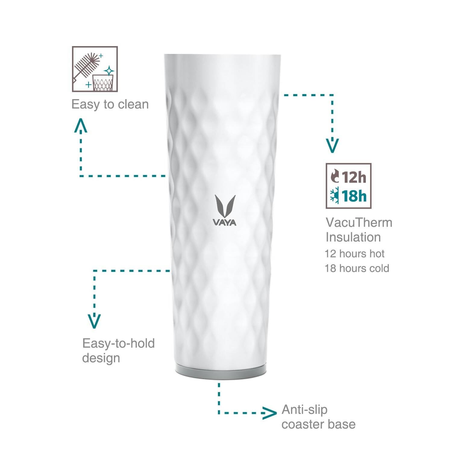 Vaya Drynk Stainless Steel Water Bottle Tumbler for Office - 600ml (White)