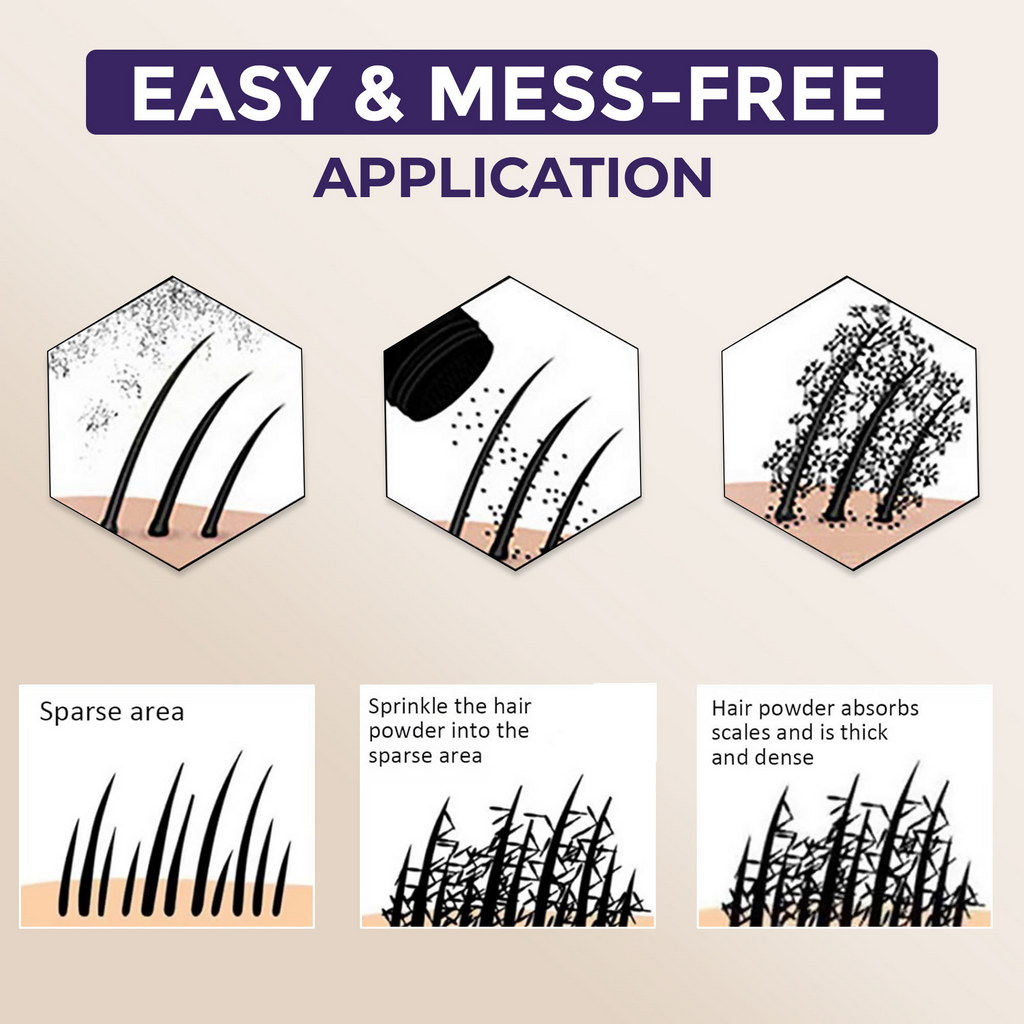 Sanfe Hair Building Fibers