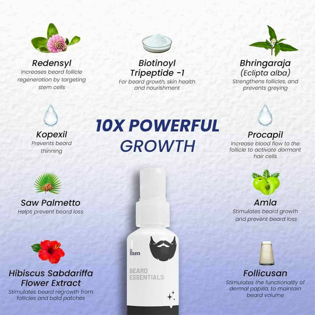 ForMen Beard Growth Serum Main Image