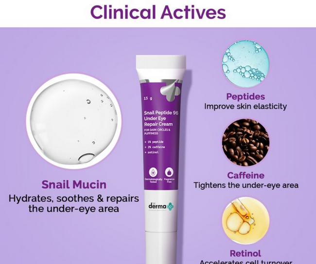 The Derma Co Snail Peptide 96 Under Eye Repair Cream With Snail Mucin & Peptide Complex For Dark Circles & Puffiness Main Image