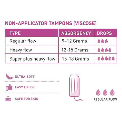 Sirona Periods Made Easy Tampons Main Image