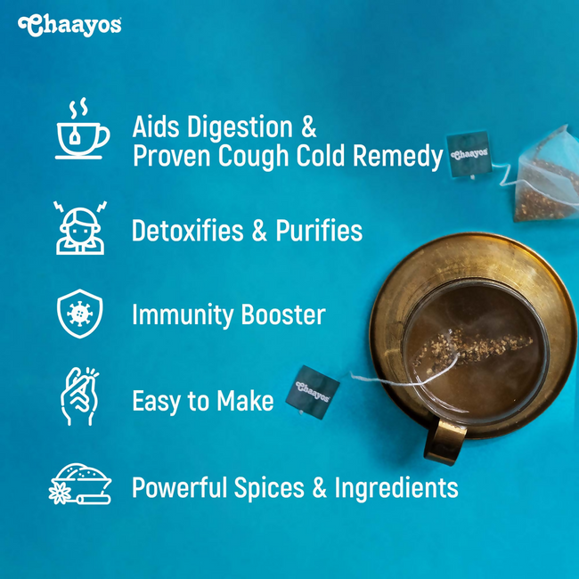 Chaayos Detox Kahwa Green Tea Bags Main Image