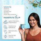 Globus Naturals Anti Acne 6 Step Facial Kit