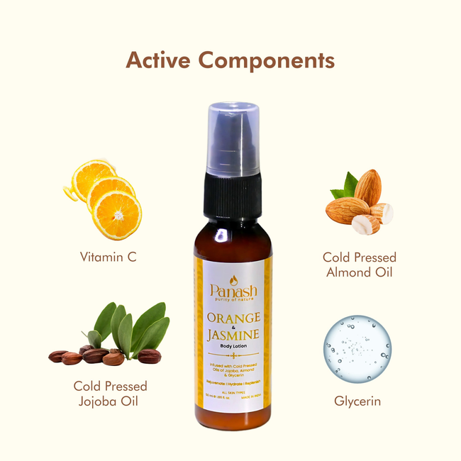 Panash Orange & Jasmine Body Lotion Main Image