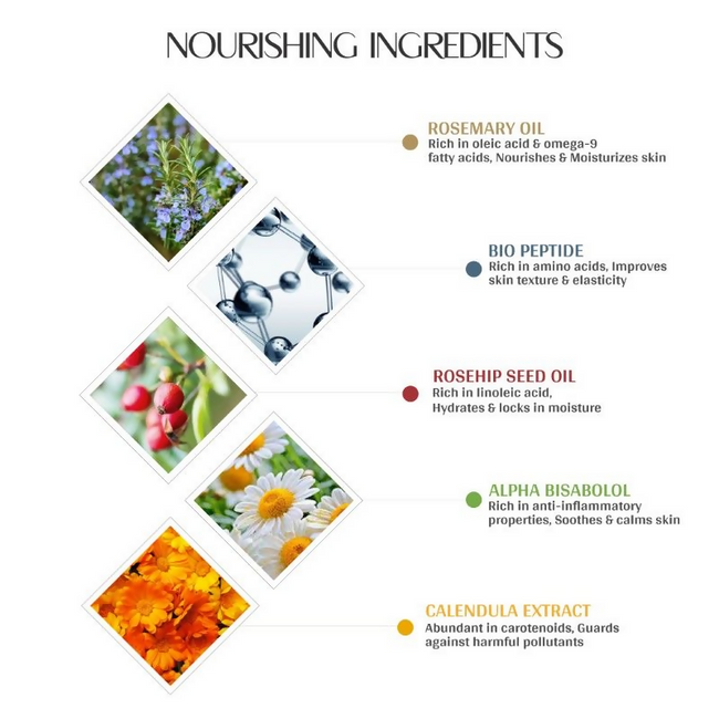 Mintree Oud Body Lotion Main Image