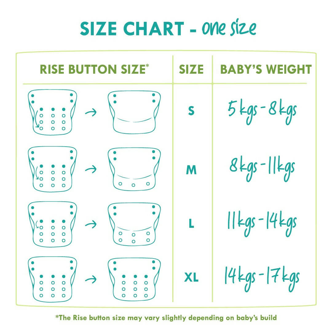 Kindermum Nano Aio Cloth Diaper With 2 Organic Cloth Inserts- Aqua For Kids