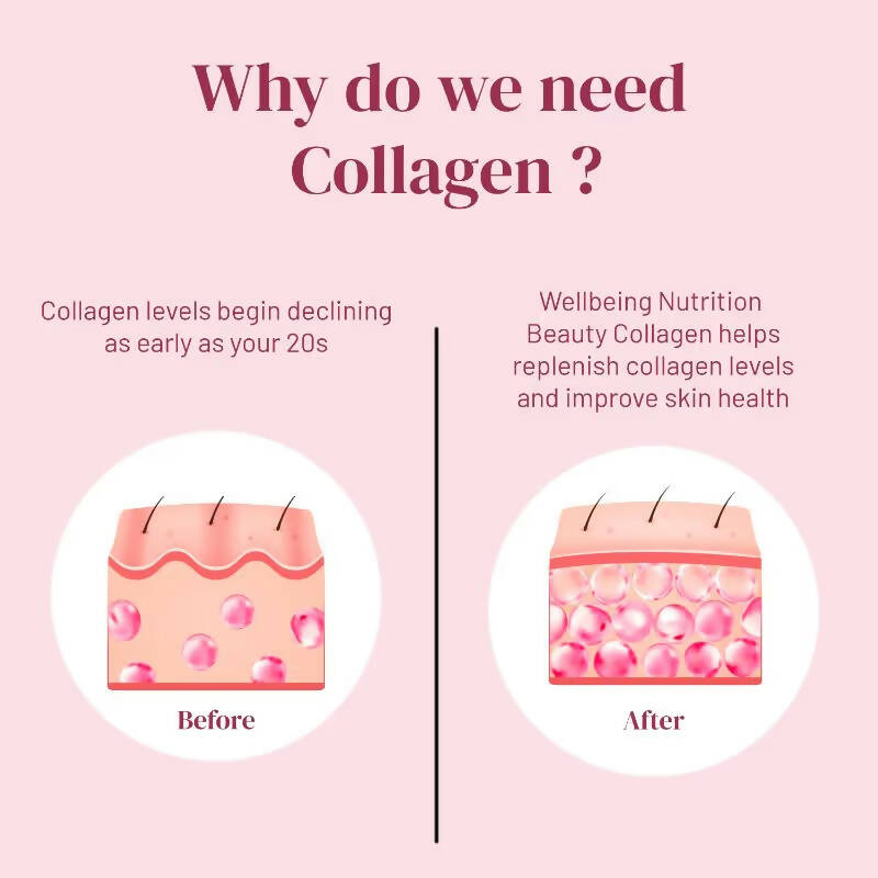 Wellbeing Nutrition Beauty Korean Marine Collagen Peptides - Strawberry & Watermelon