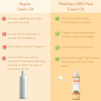 Wishcare 100% Pure Cold Pressed Castor Oil & Olive Oil Combo