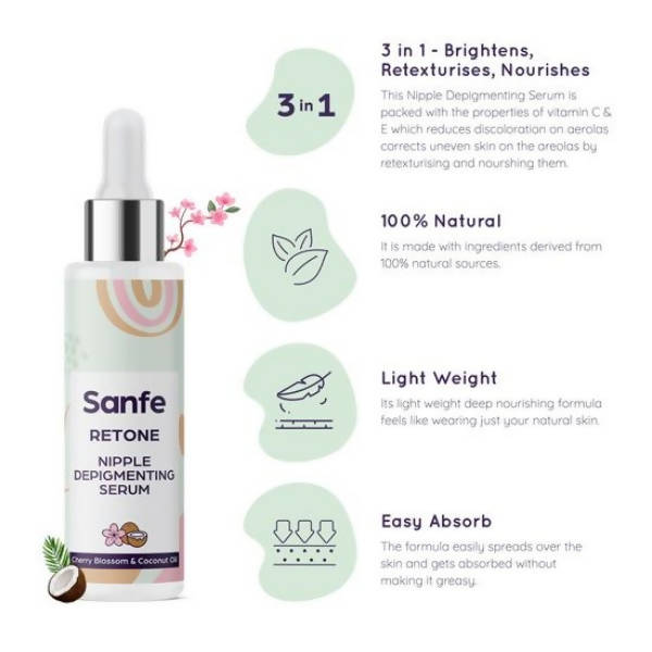 Sanfe Refirm Breast Toning Oil + Retone Nipple Depigmenting Serum Combo Main Image