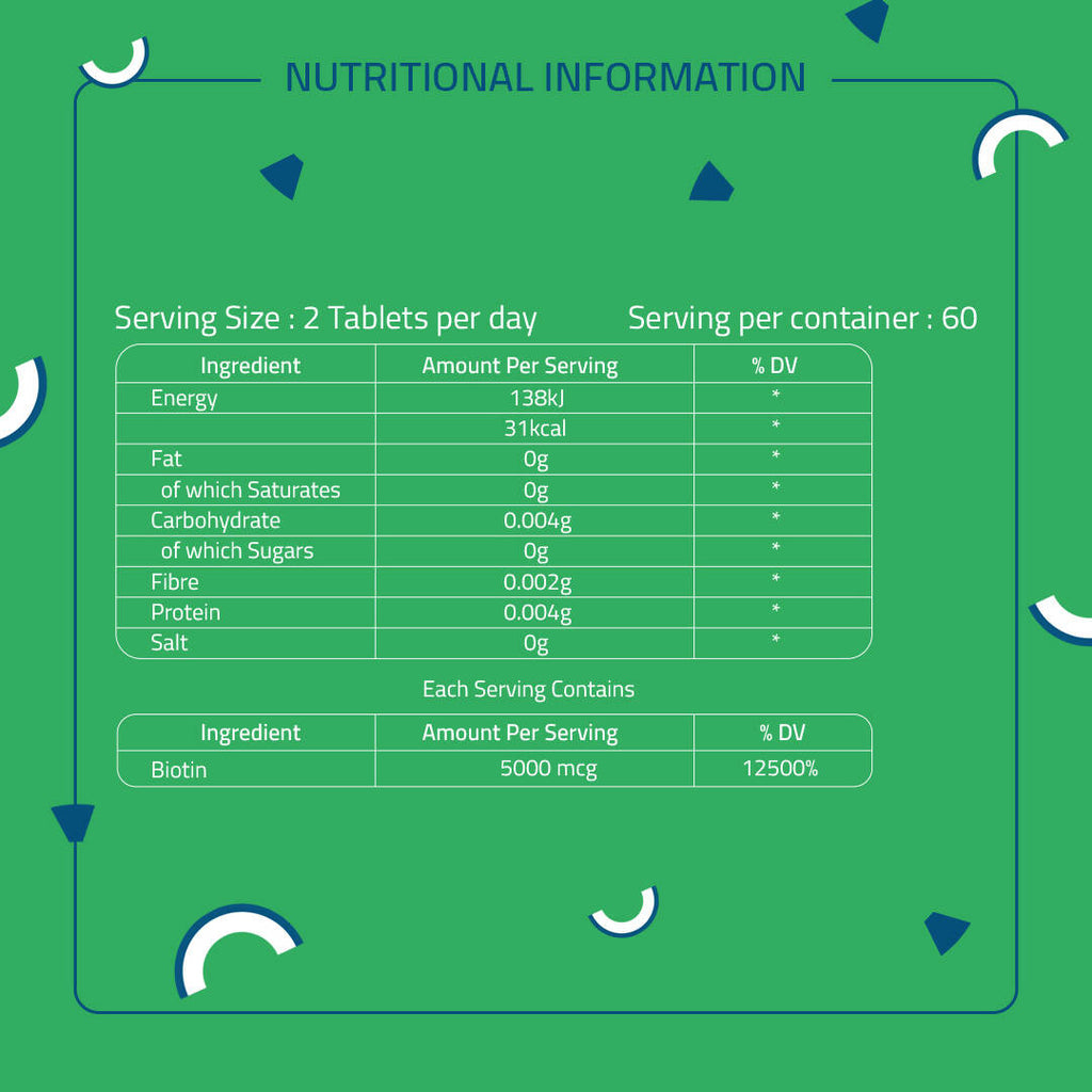 Laurik DHT Blocker Tablets With Ingredient Biotin, Helps Reduce Hair Fall, Stimulates Hair Growth
