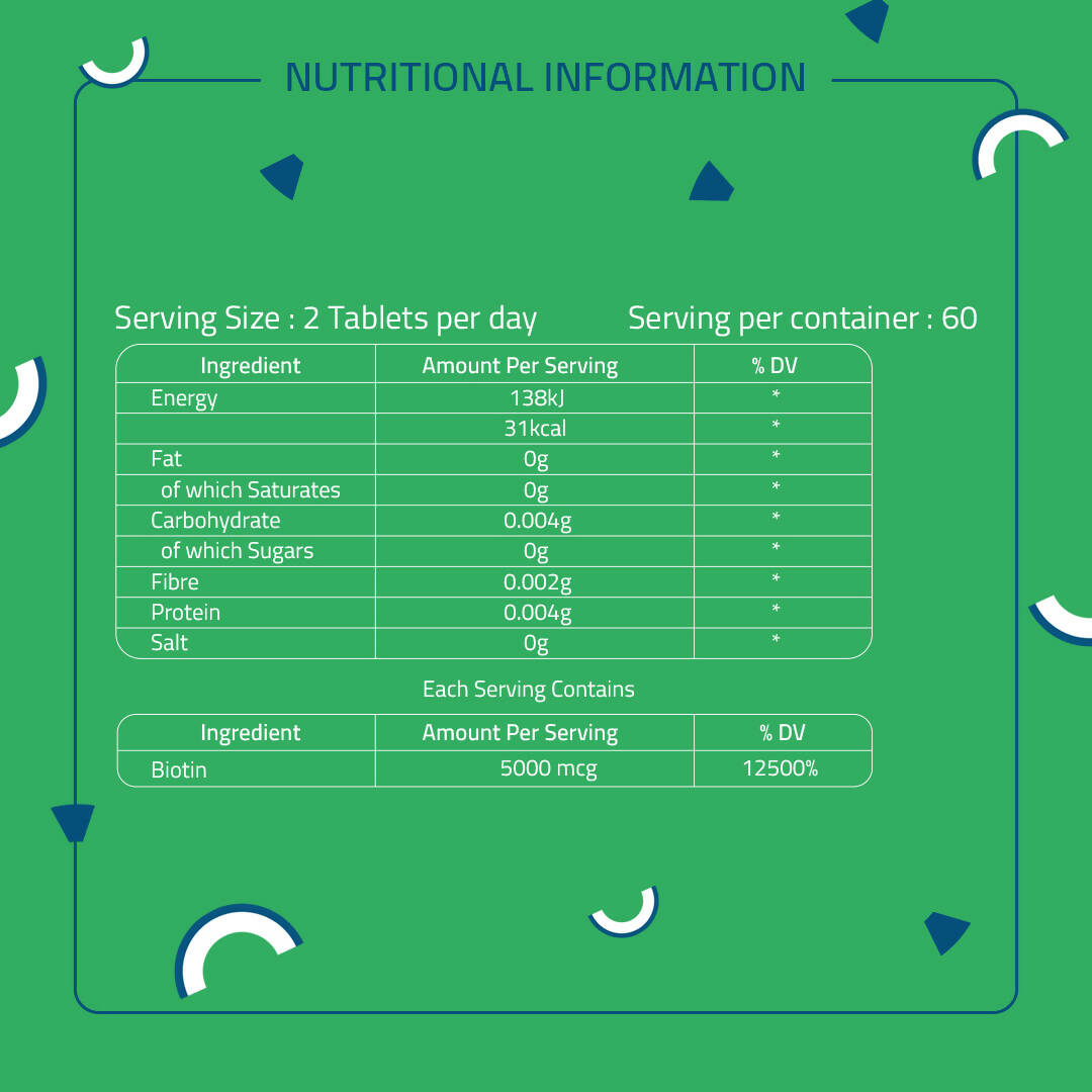 Laurik DHT Blocker Tablets With Ingredient Biotin, Helps Reduce Hair Fall, Stimulates Hair Growth