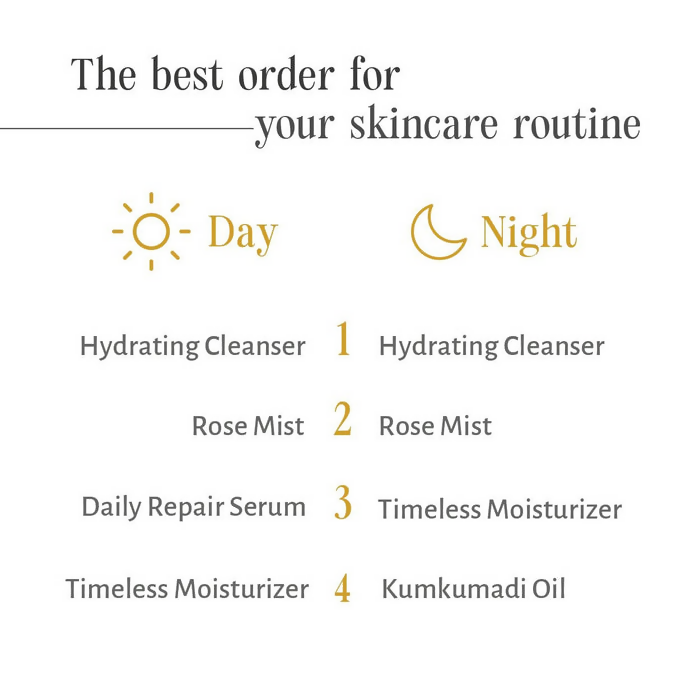 Shankara by Sri Sri Tattva Rose Facial Mist