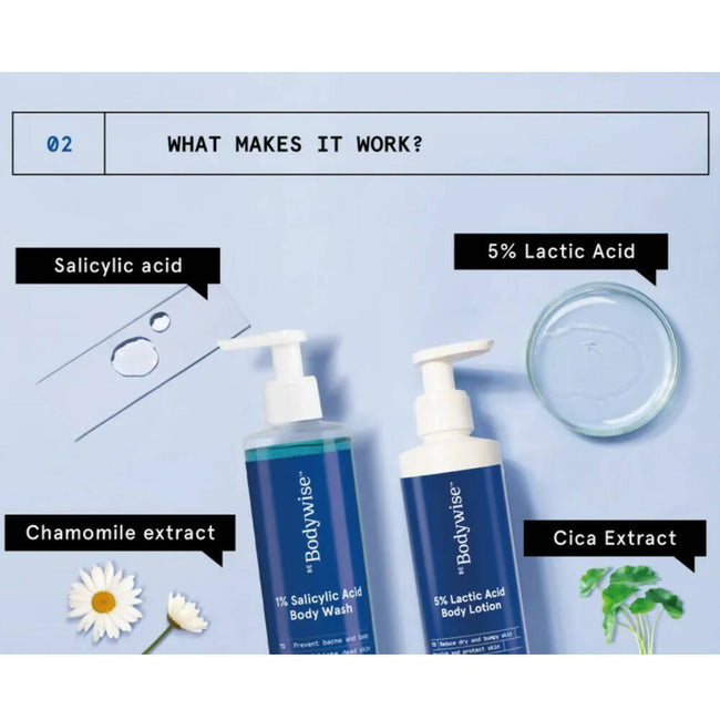 BeBodywise 1% Salicylic Acid Body Wash and 5% Lactic Acid Body Lotion Main Image