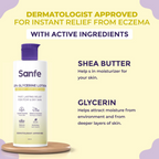 Sanfe 15% Glycerine Lotion For Very Very Dry Skin