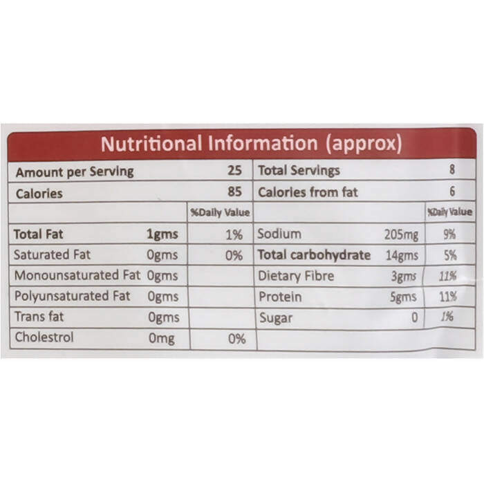 Adukale Menthya Hittu Mix (With Salt)