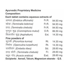 Patanjali Divya Medohar Vati
