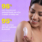 Chemist At Play Bright Boost SPF Body Lotion