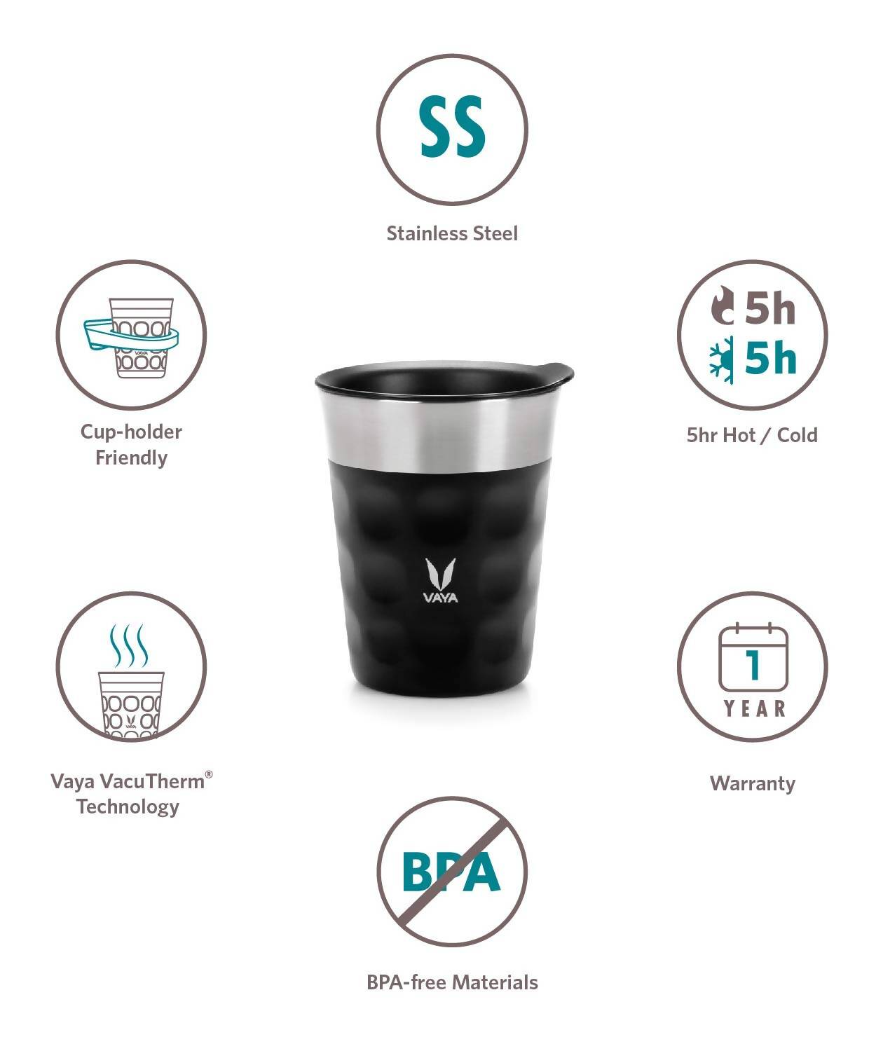 Vaya Popcup Insulated Coffee Mug Tumbler With Lid - 250 ml (Black)