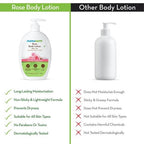 Mamaearth Rose Body Lotion with Rose Water and Milk For Deep Hydration