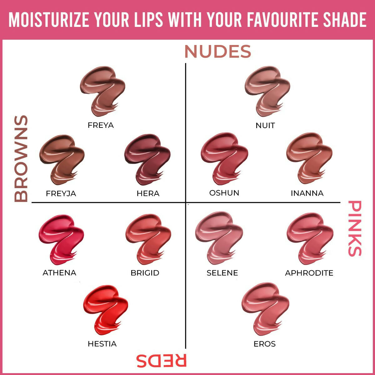 Insight Cosmetics Lip Cream | Hydro Filling Technology with Antioxidant Moisturising