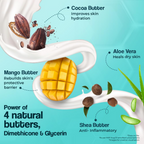 Dr. Reddy's Venusia Max Intensive Moisturizing Lotion