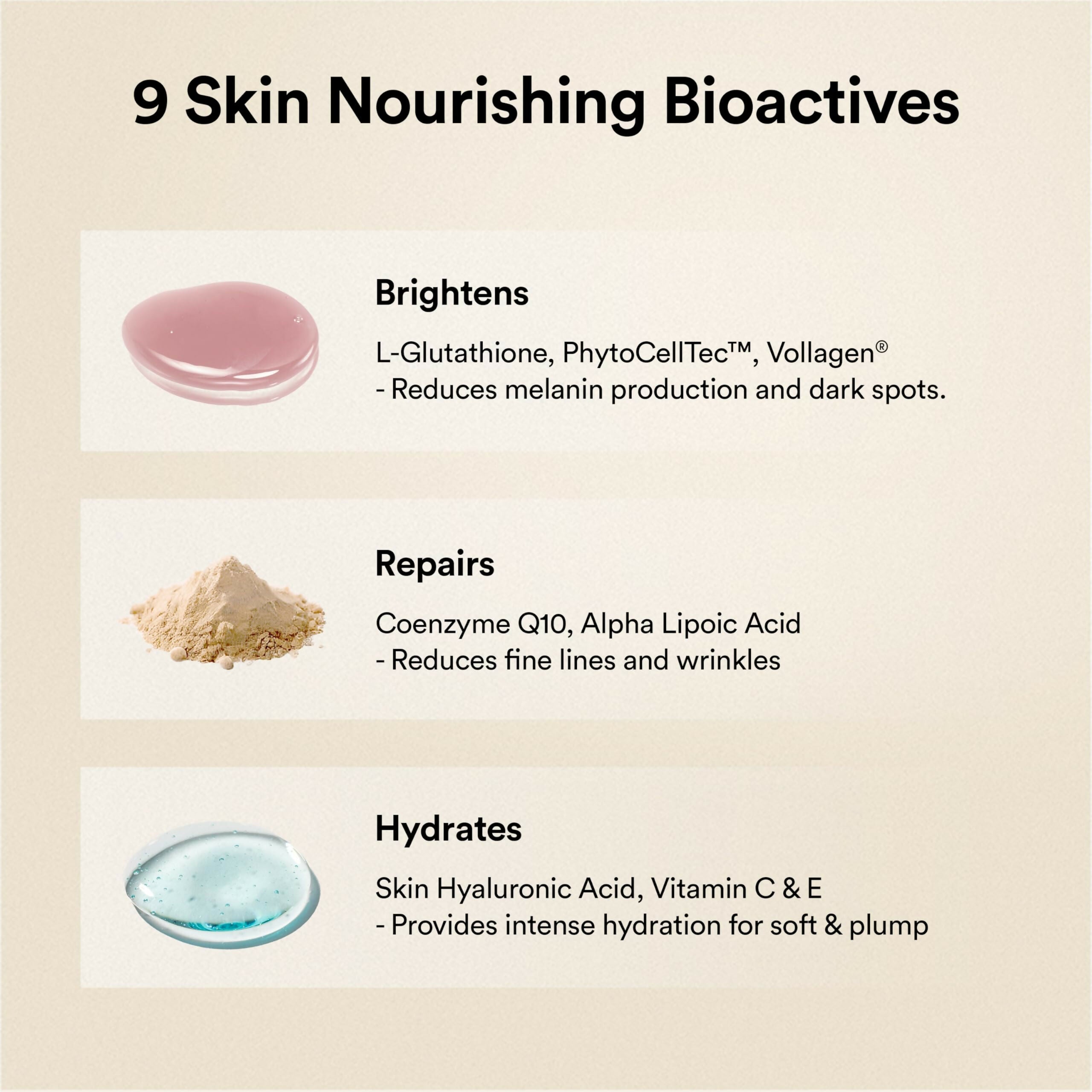 Wellbeing Nutrition Skin Fuel Pro+ - Valencia Orange Flavour, Reduced Pigmentation & Dark Spots, Brightens Skin Tone, Anti-aging