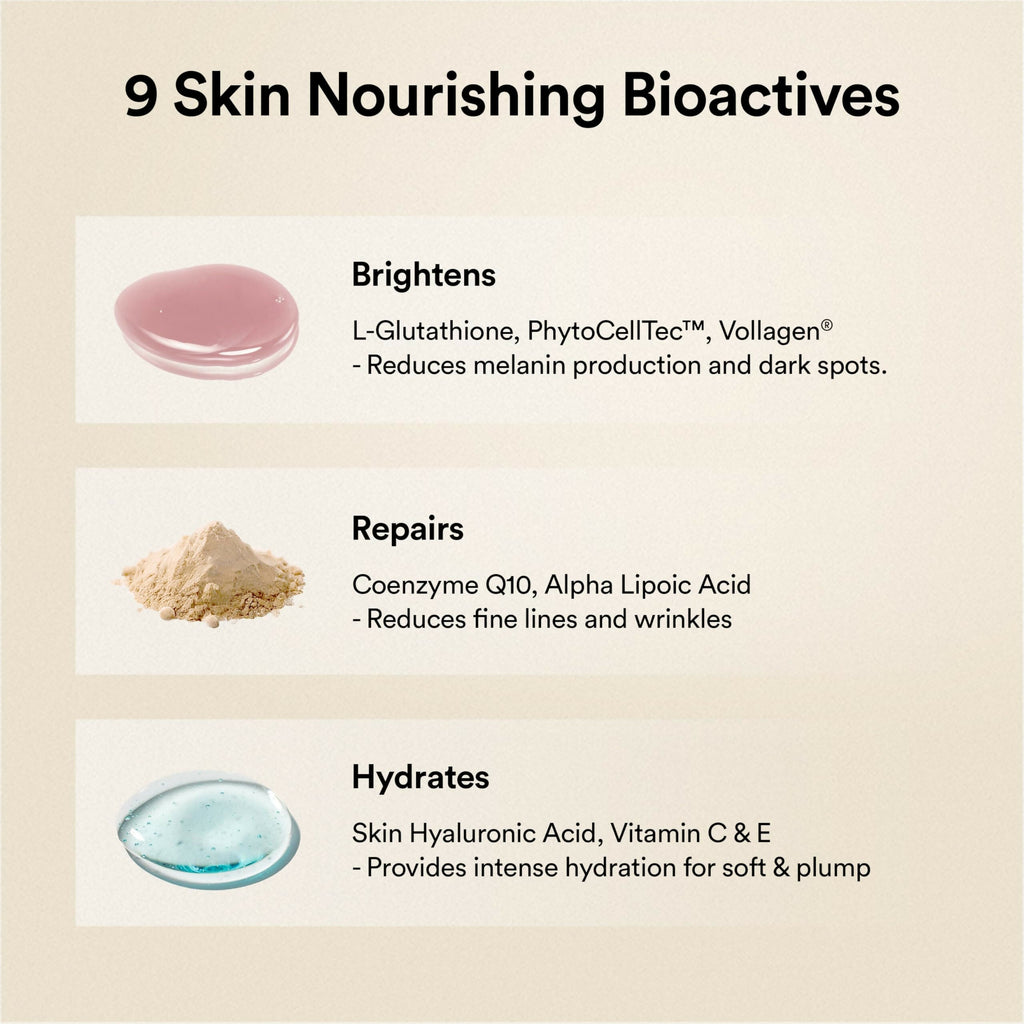 Wellbeing Nutrition Skin Fuel Pro+ - Valencia Orange Flavour, Reduced Pigmentation & Dark Spots, Brightens Skin Tone, Anti-aging - Limited Time Offer