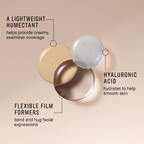 Bobbi Brown Skin Full Cover Concealer Mini - Natural