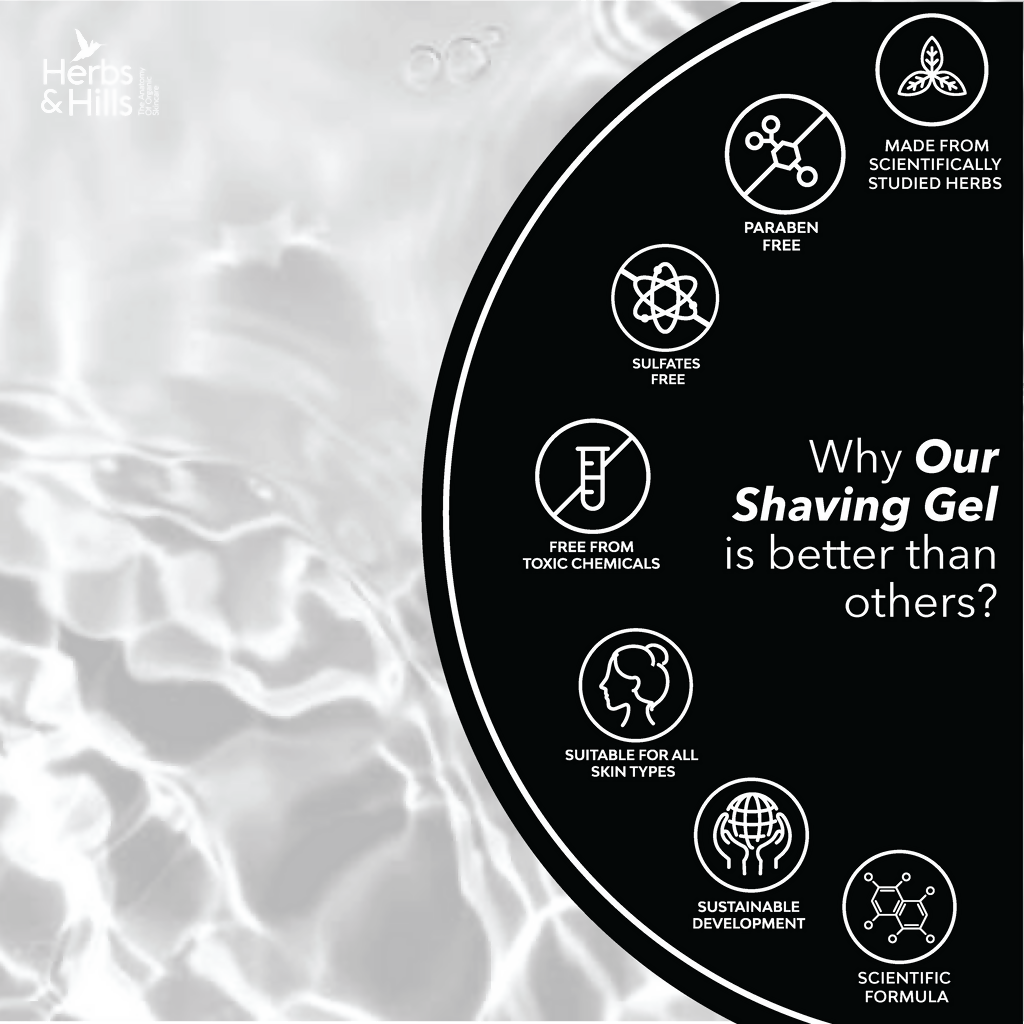 Herbs & Hills Maca Root Shaving Gel