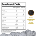 Better Alt Gold+ Sj Gummies