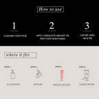 The Formularx Peptide Ceramide Moisturizer - Barrier Plus