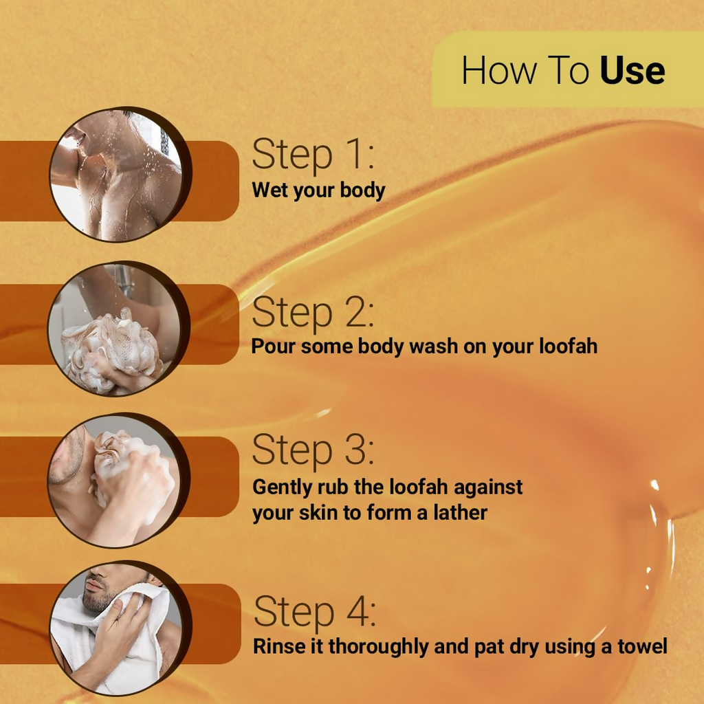 The Man Company Citrus Blast Perfumed Body Wash For Men