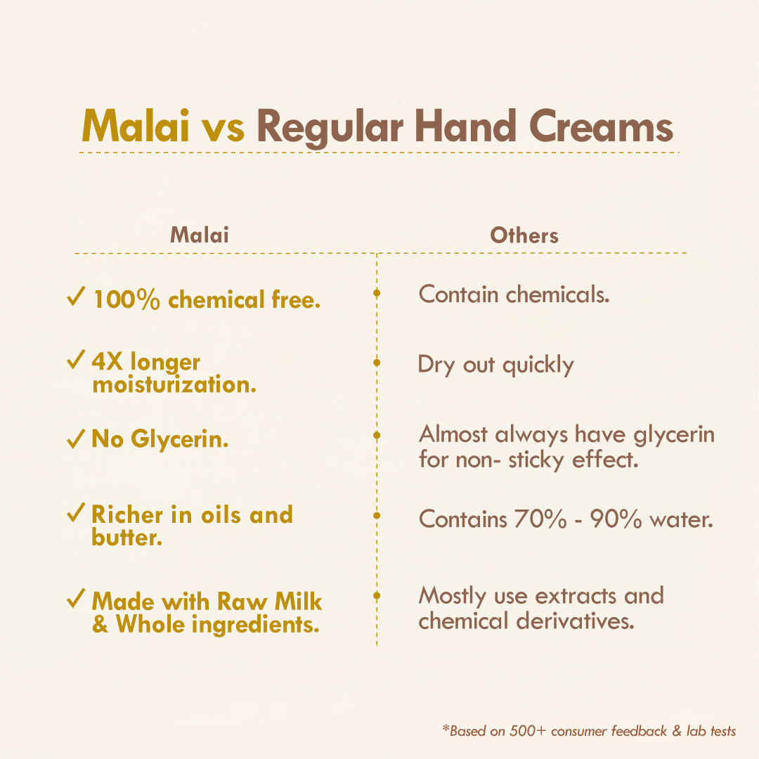 Nat Habit Chia Banana Biotin Hand Malai Hand Cream