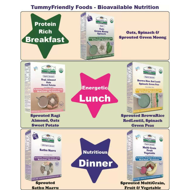 TummyFriendly Foods Organic Certified Stage3 Sprouted Porridge Mixes - 5 Packs Main Image