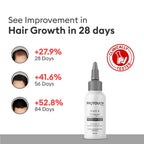 Protouch Biotin & Collagen Hair Growth Drops with Redensyl, Anagain, Procapil, and Onion Extract