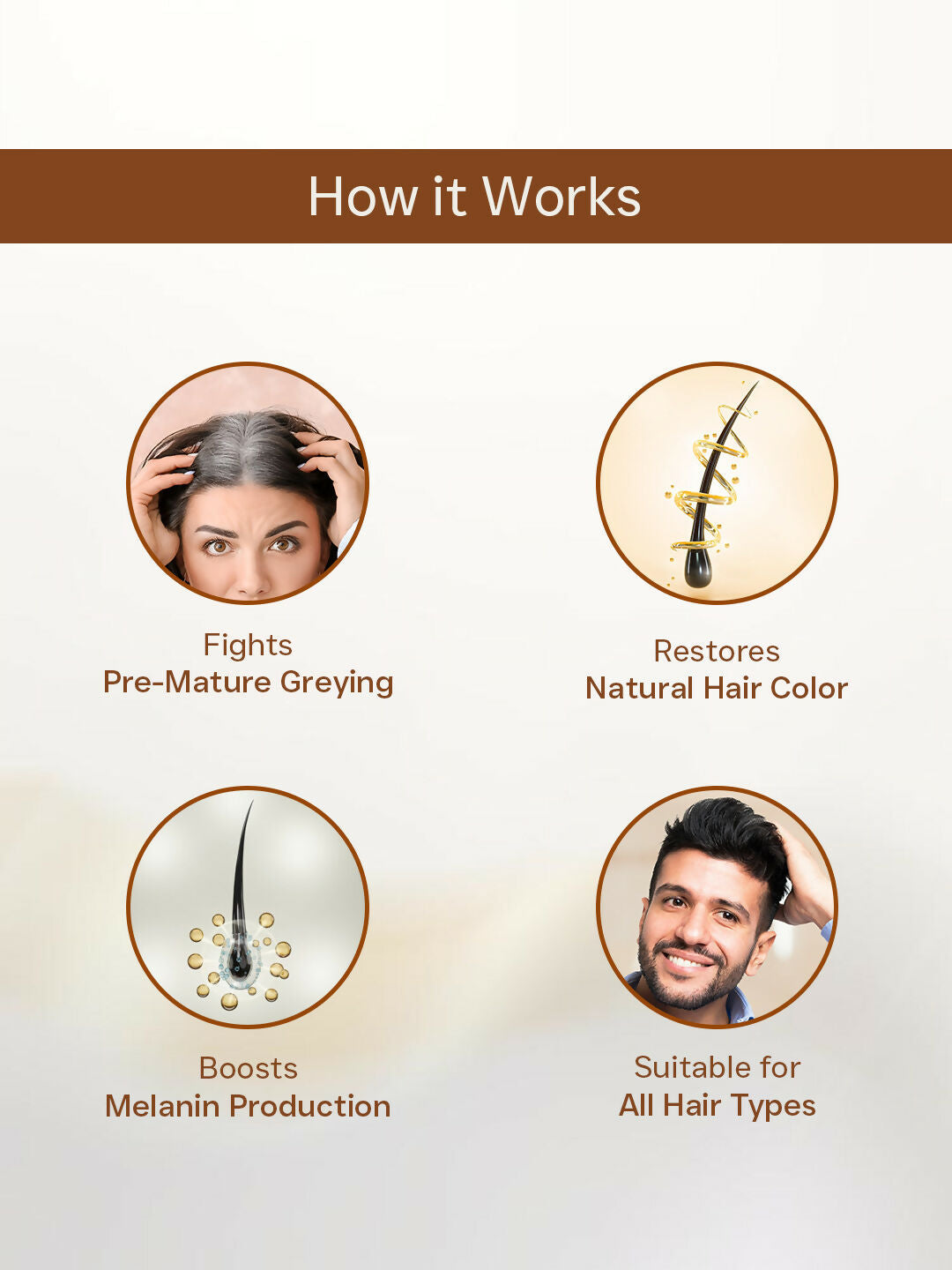 Flawora Anti-Grey Hair Serum With 1.5% Silverfree And 2% Melanogrey For Reversing Grey Hair