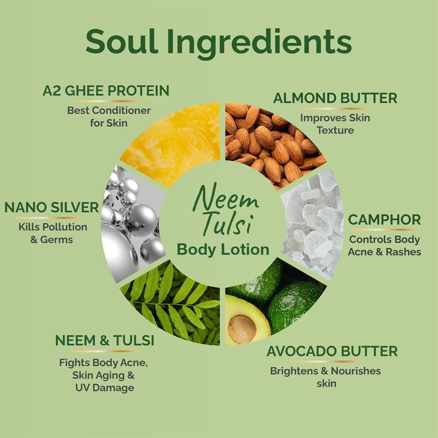 Vedic Valley Neem Tulsi Body Lotion for Women & Men