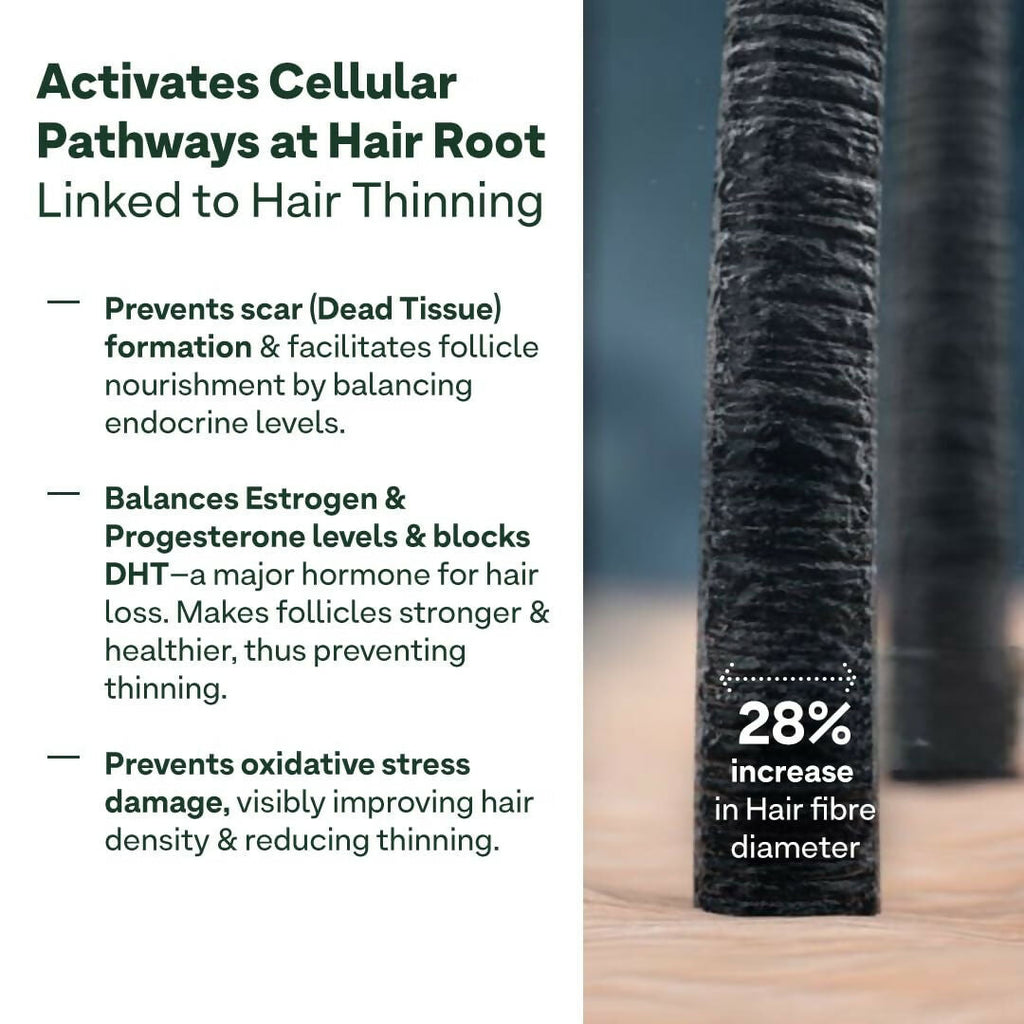 OZiva+ Advanced Hair Growth Actives Capsules for Women