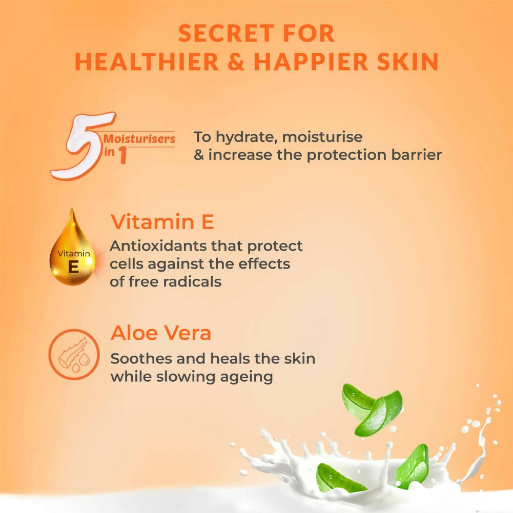 Creme 21 Body Lotion for Dry Skin with Aloe Vera & Vitamin E