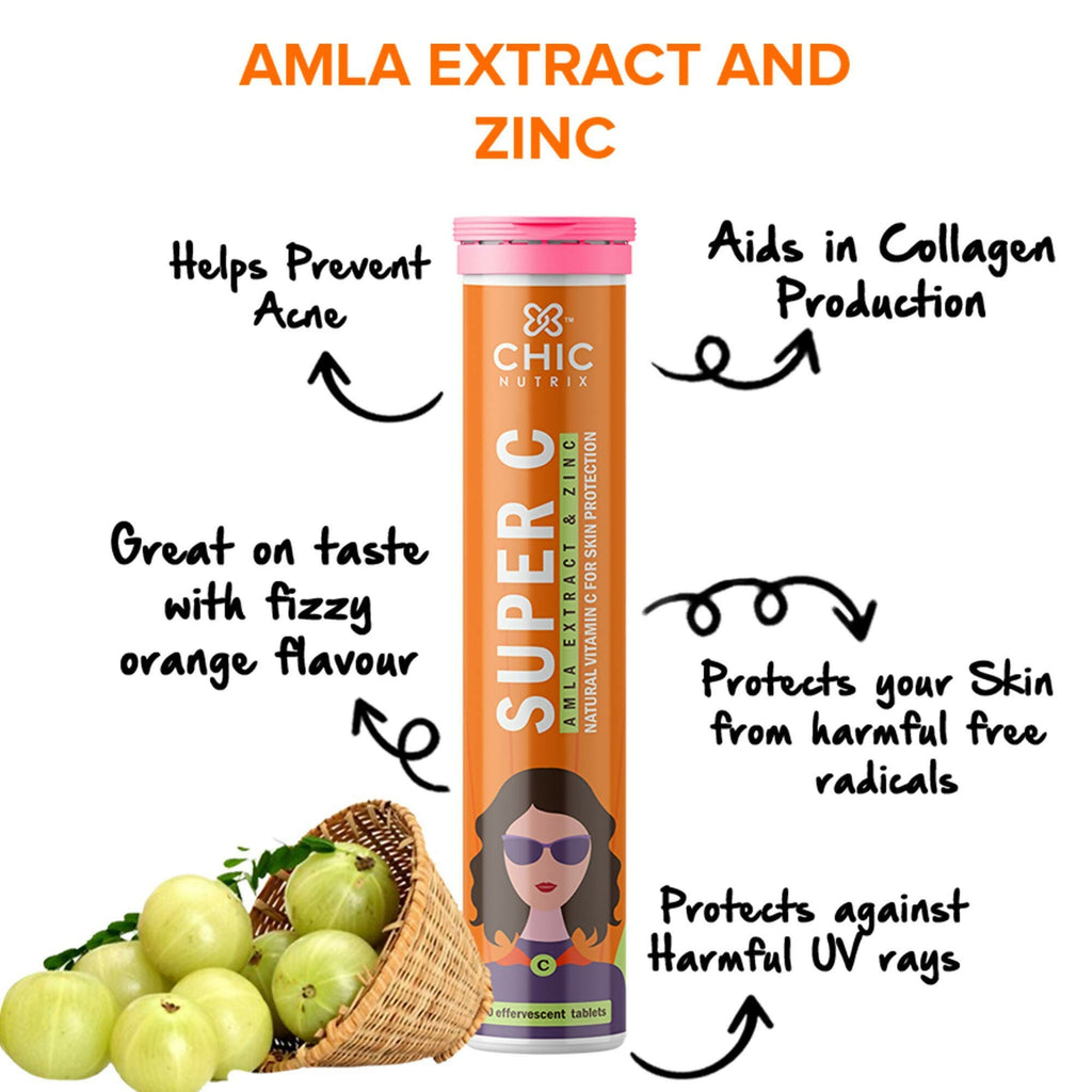 Chicnutrix Glow + Super C + Bounce Effervescent Tablets Combo - Vitamin C with Skin Care and Hairfall Control Bundle