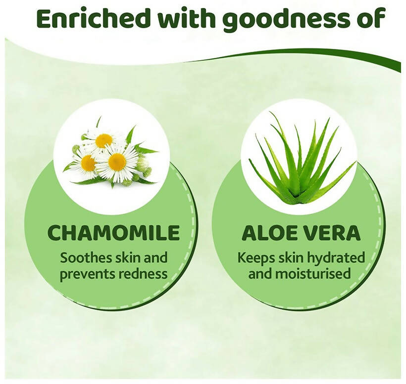 Chicco Baby Moments Soft Cleansing Wipes